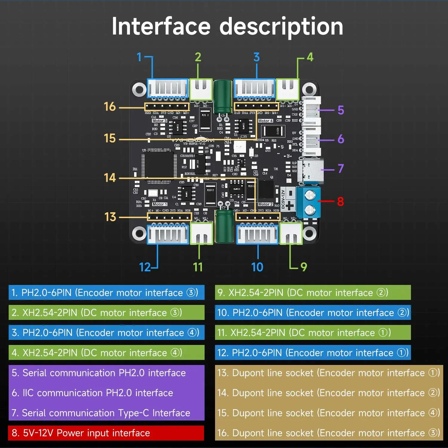Diy Electronics Projects - โมดูลควบคุมมอเตอร์ 4 ช่อง Yahboom พร้อมวงจรควบคุมแรงดันไฟฟ้าในตัว สำหรับโครงการอิเล็กทรอนิกส์รถหุ่นยนต์ขนาดเล็ก