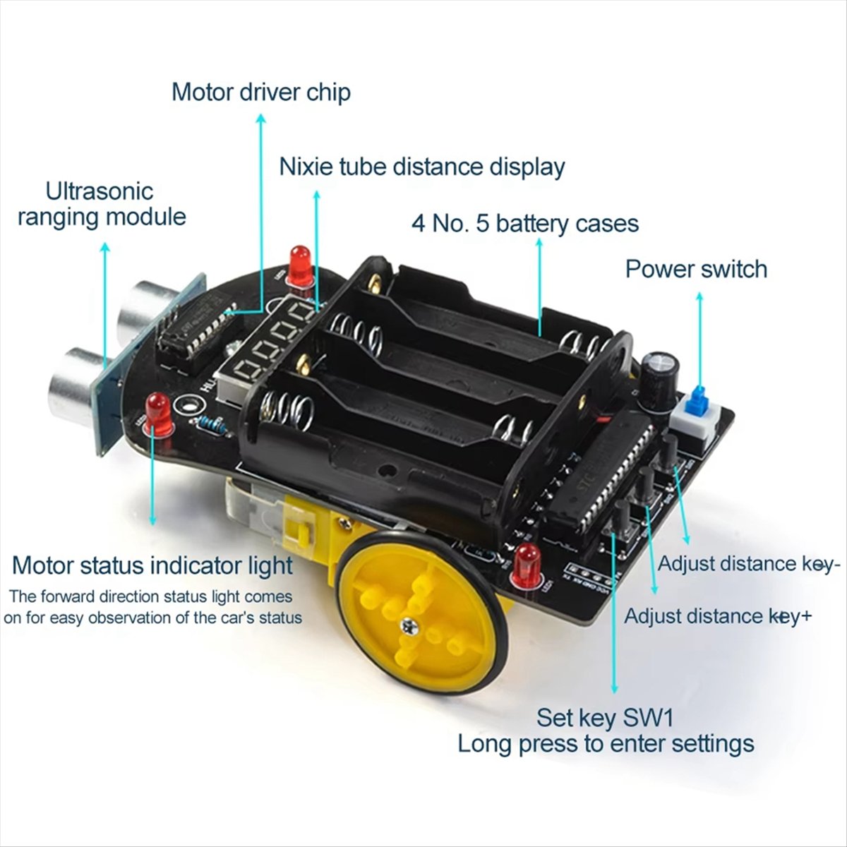 Diy Robot Electronics Kit - ชุดอุปกรณ์อิเล็กทรอนิกส์ DIY สำหรับรถยนต์ A40I 51 MCU