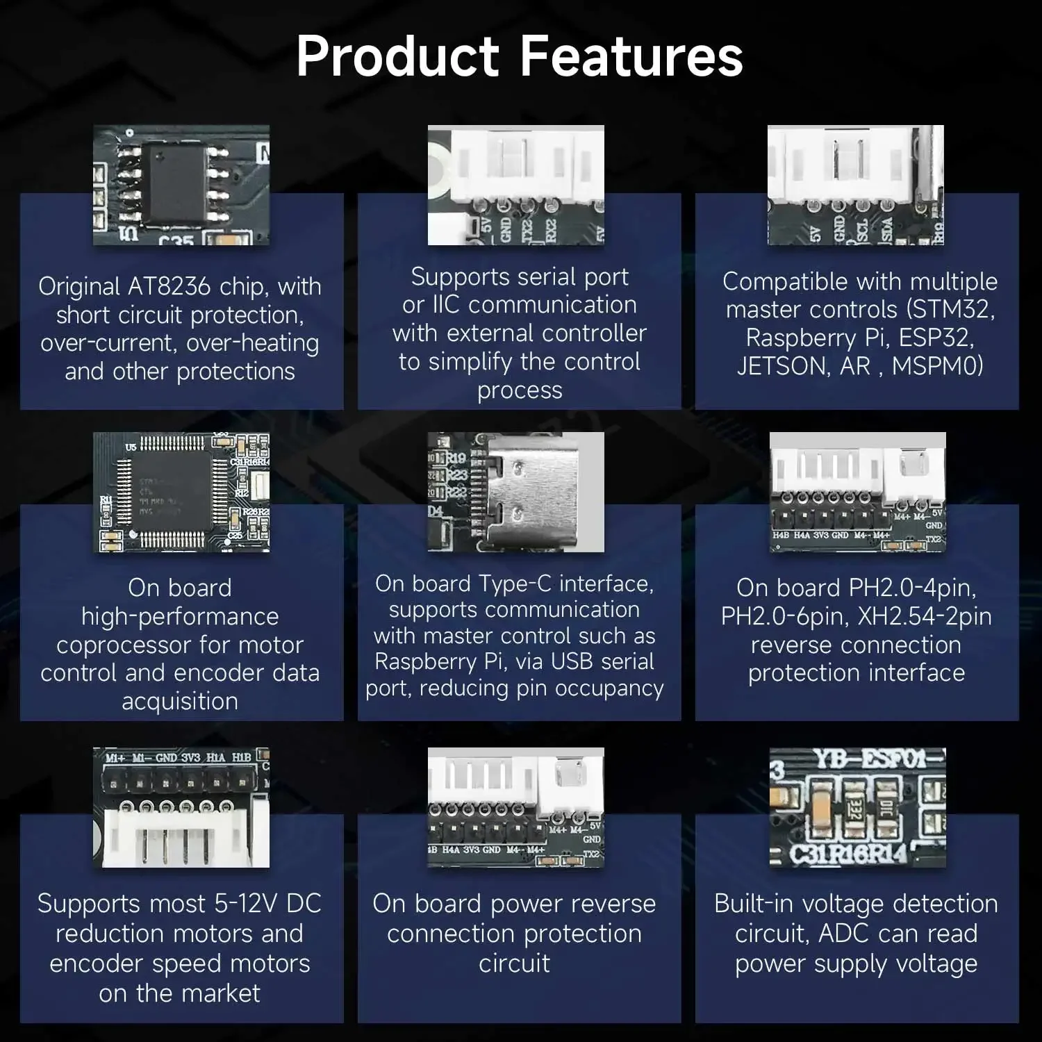 โมดูลควบคุมมอเตอร์ 4 ช่อง Yahb - Diy Electronics Projects บทวิจารณ์และราคา