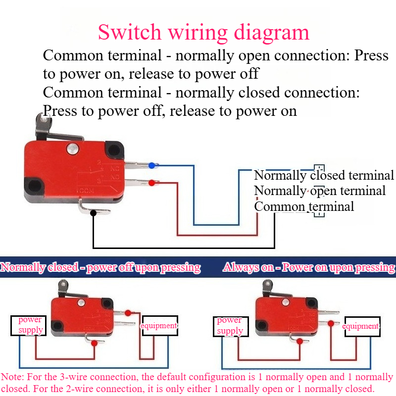 สวิตช์จำกัดระยะทางแบบเดินทาง 5 - Push Button Tactile บทวิจารณ์และราคา