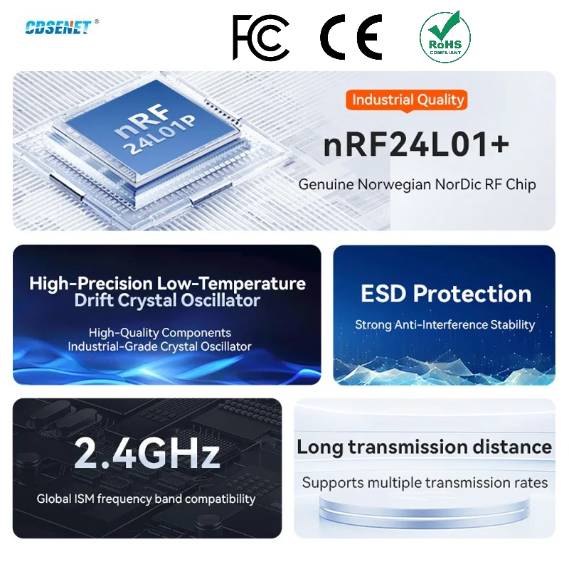 2 ชิ้น nRF24L01+ PA LNA 2.4GHz - Nrf24L01 Module Wireless บทวิจารณ์และราคา