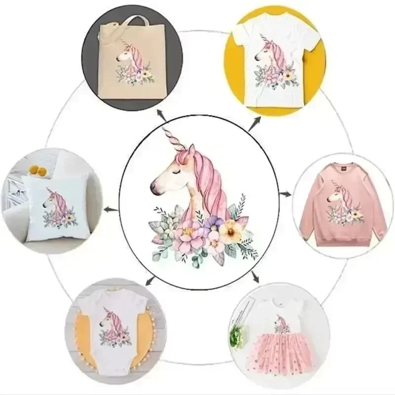 2pcs One ชิ้นรุ่น Q ความร้อนรู - Diy Q บทวิจารณ์และราคา