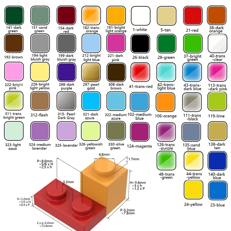 ชุดตัวต่อไฮเทค 130 ชิ้น รุ่น 2 - Diy Electronics Gift Ideas บทวิจารณ์และราคา